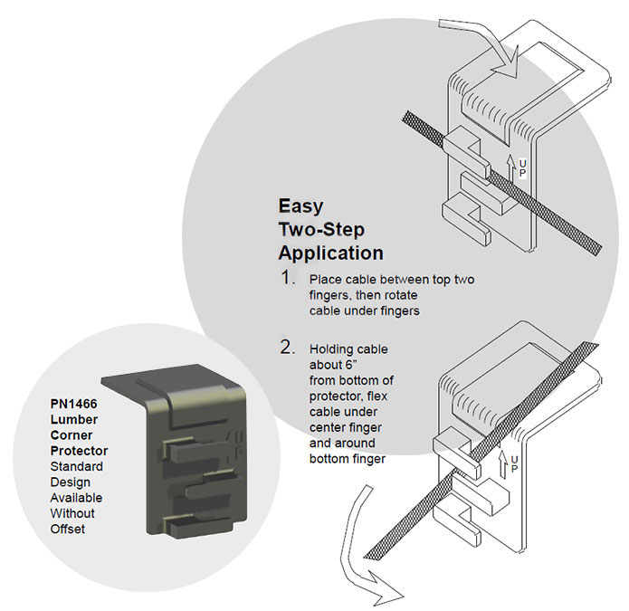 Lumber Corner Protector