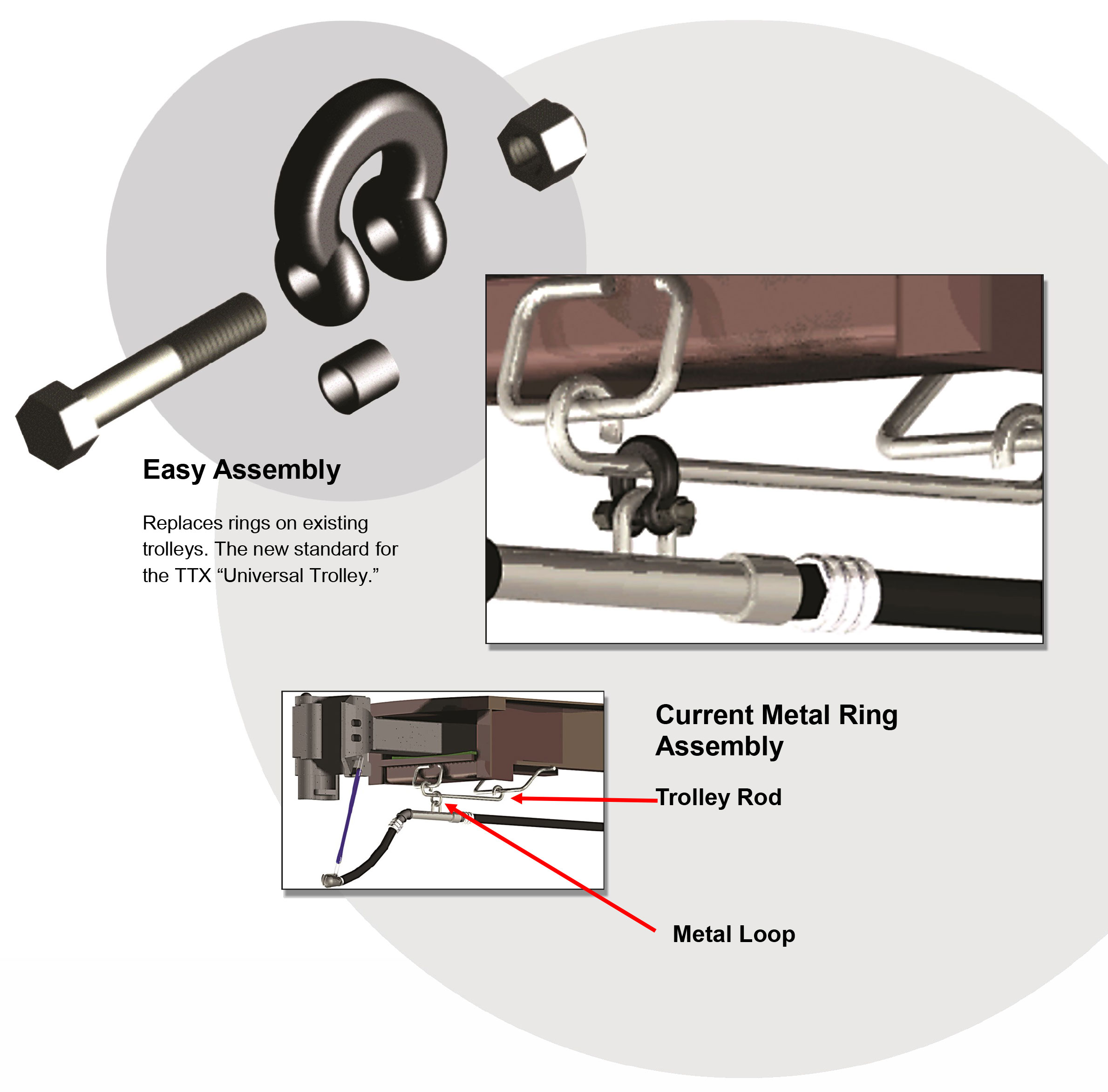 Trolly Retrofit Loop